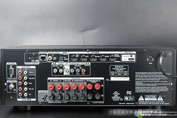 AVR2113ű