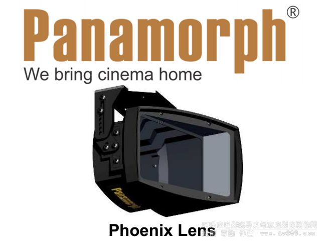 Panamorph PHOENIX LENS 2.35׃R^