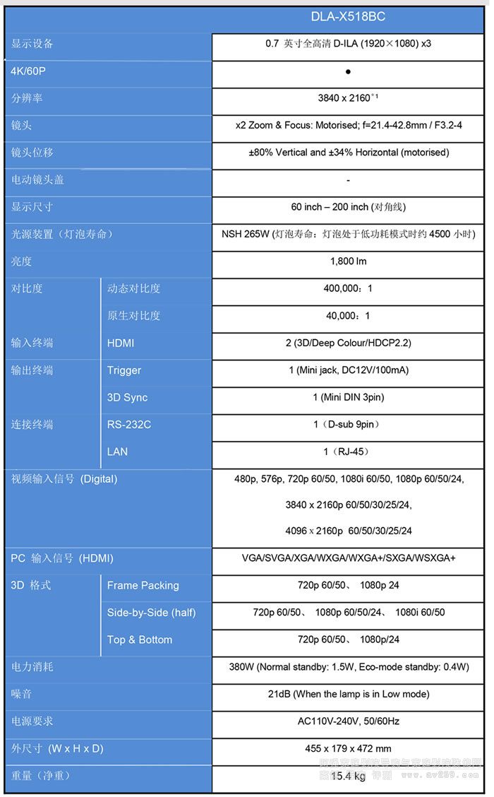 JVC X518ͶӰC(j)(sh)B