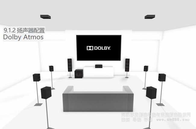 űȫ (Dolby Atmos) 9.1.2 픲P(yng)O(sh)