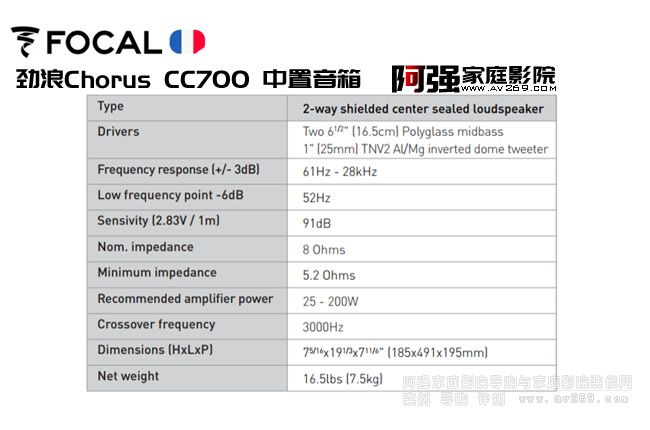  Focus Chorus CC700 䅢(sh)