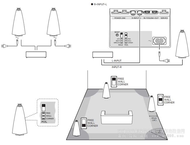 B&O beolab20Ӿc[f