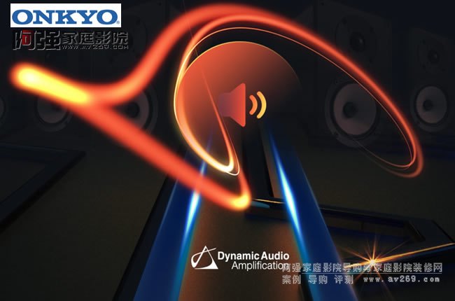 Dynamic Audio AmplificationӑB(ti)lŴg(sh)