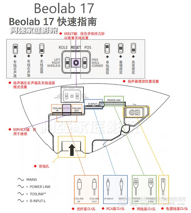 Beolab17ʹf