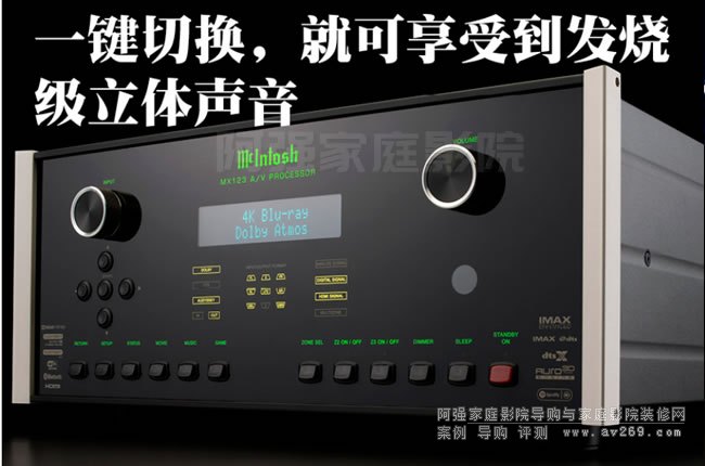 McIntosh(gu)DMX123ͥӰԺǰ(j)̎l(f)