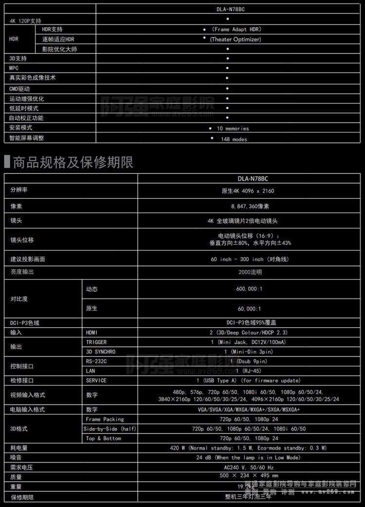  JVC DLA-N78BC4K120PͶӰC(j)(sh)