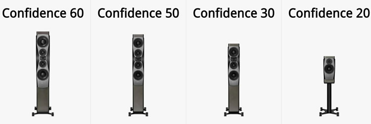 Dynaudio Confidence ϵ