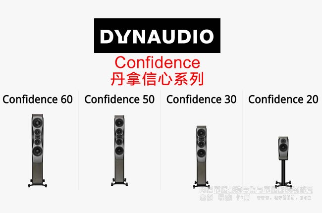 Dynaudio Confidence ϵ