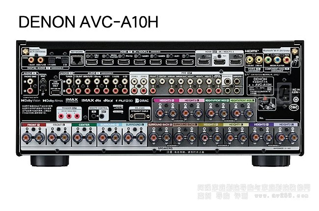 A10Hl(f)DENON AVC-A10H 13.4ͨŽB